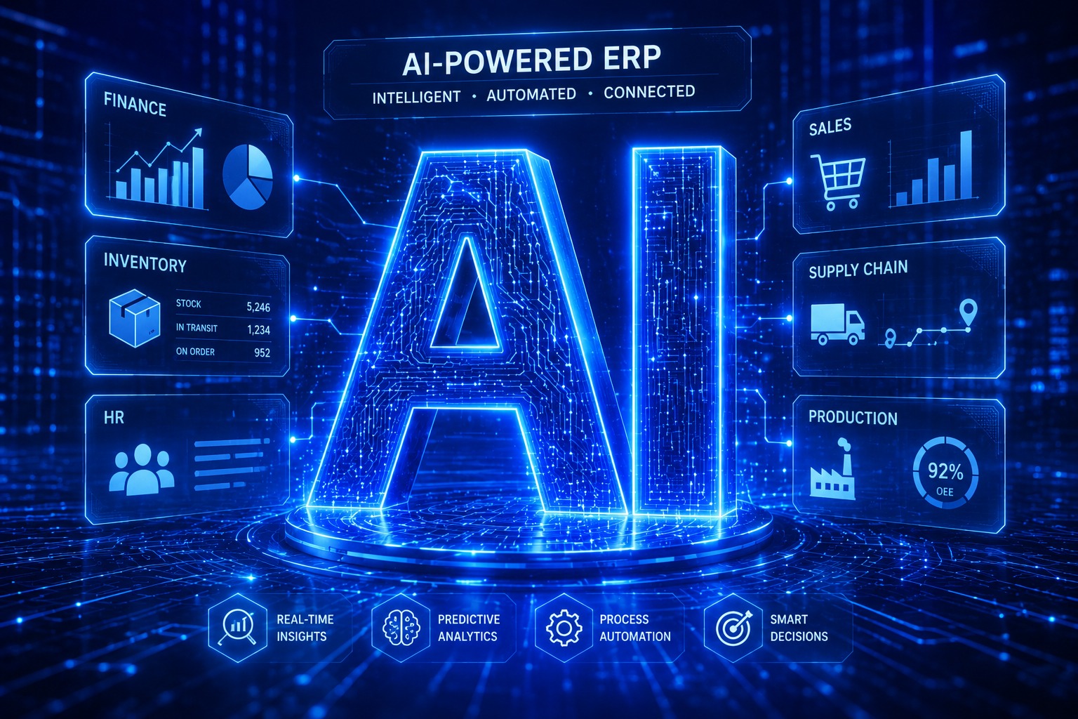 Is Your ERP Ready for the AI Era - Bizalom Group Microsoft Partner